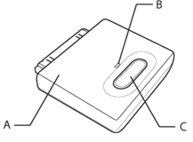 Overview of BT-D5